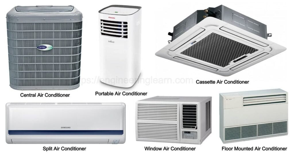 The best portable air conditioner-Top 3 Picks for Home