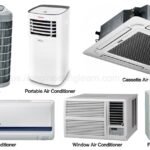 best portable air conditioner